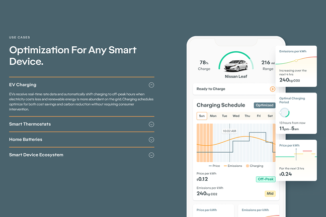 Home Energy Management